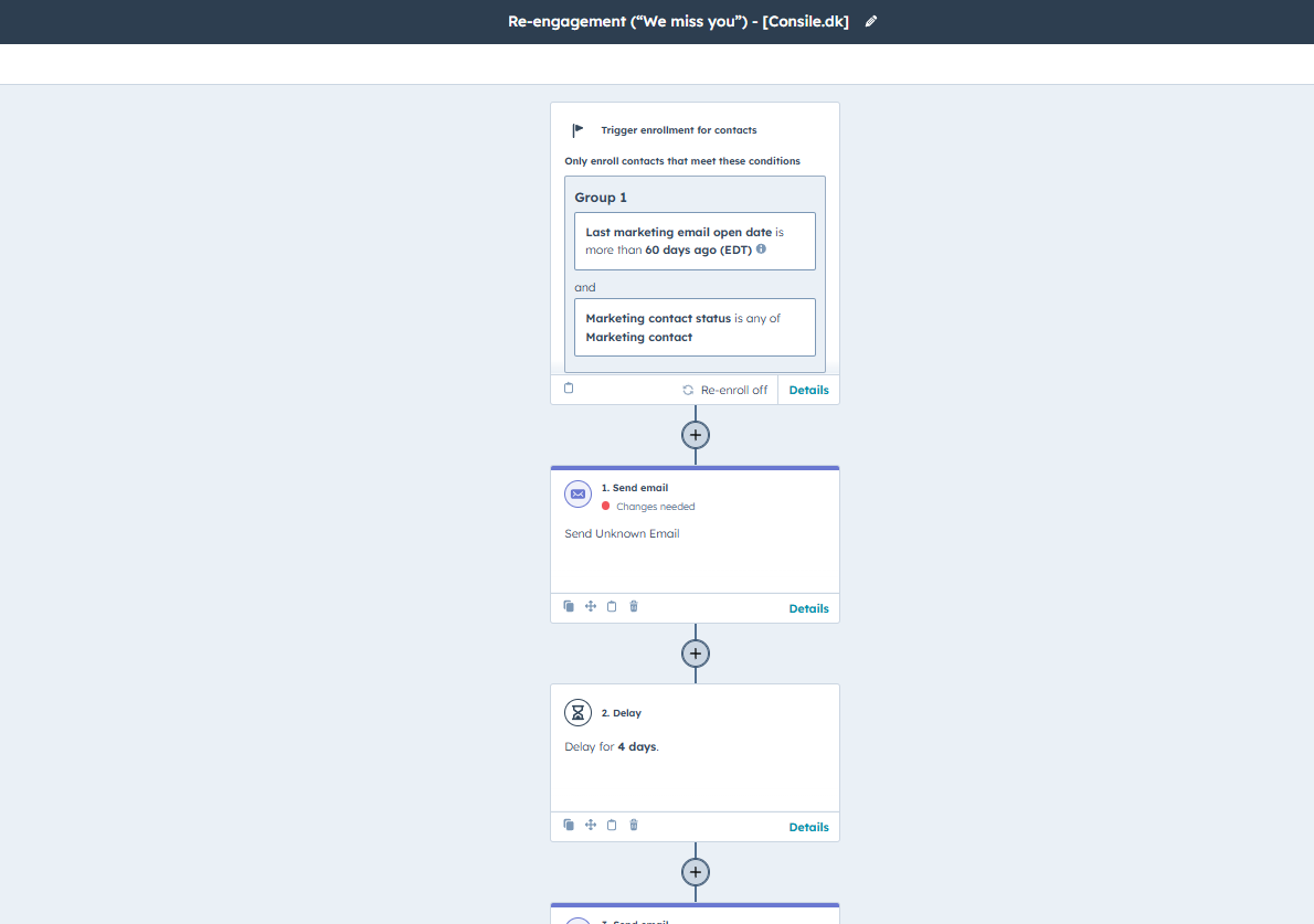 Platform - HubSpot - Workflows - Genaktiver Inaktive Kontakter Automatisk