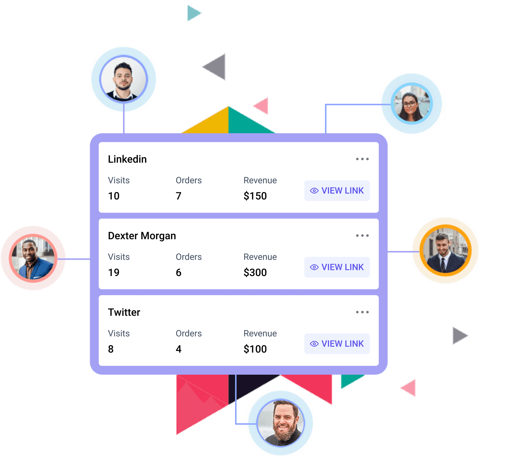 measureaffiliate