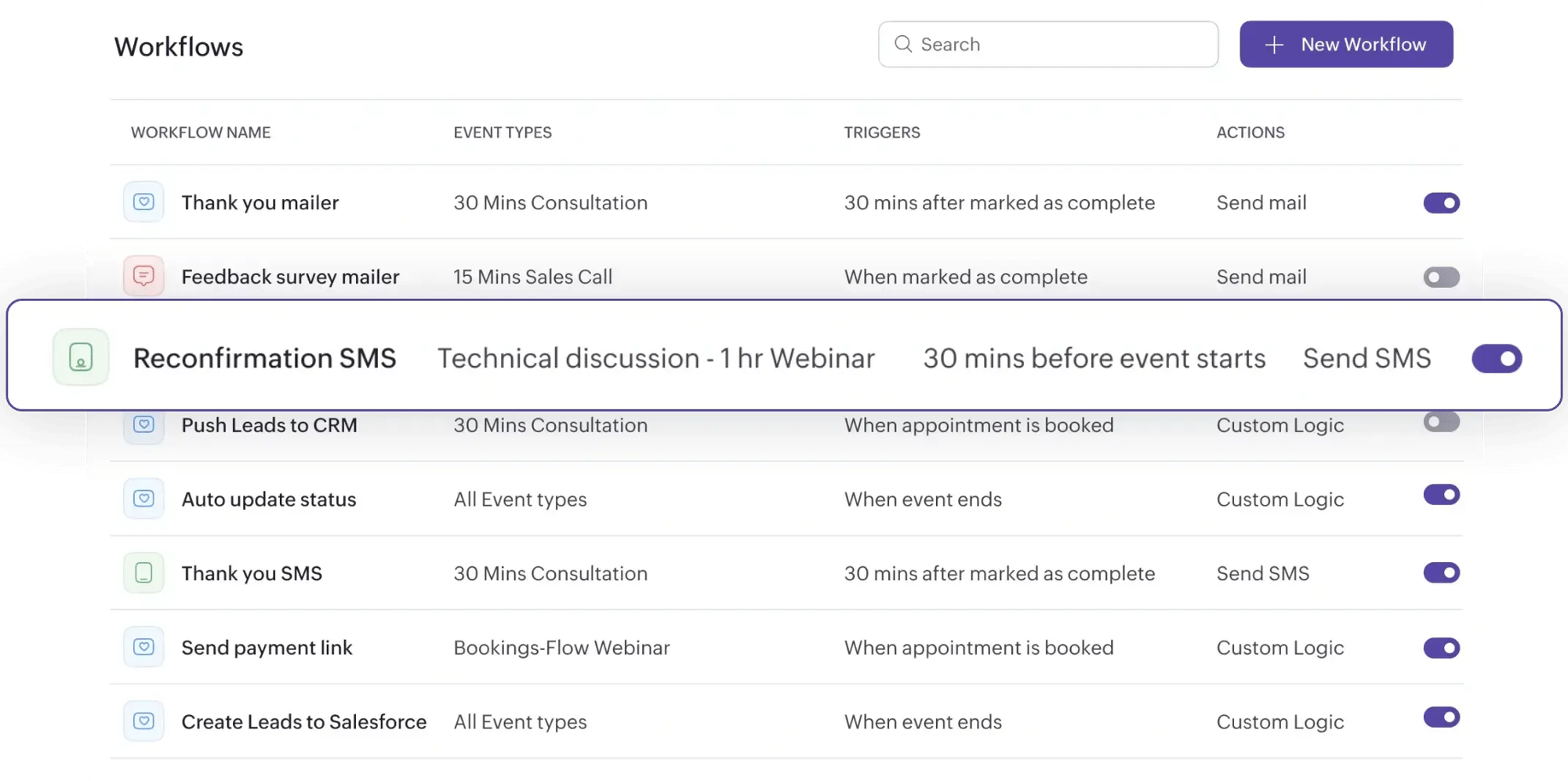zbs-workflows zbs-workflows
