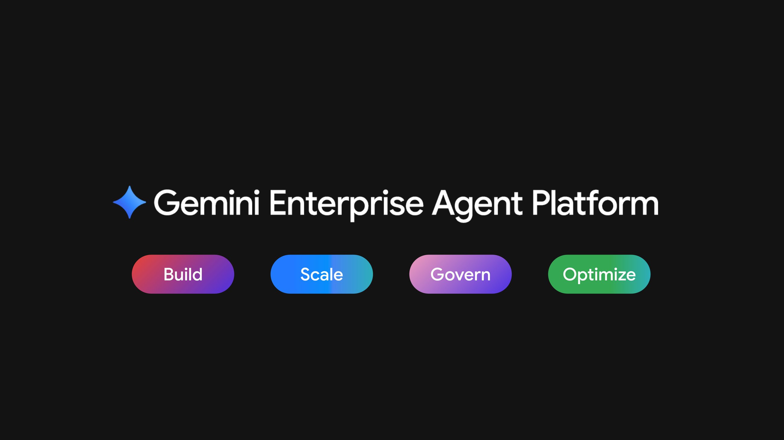 Google I/O 2026 Managed Agents i Gemini API